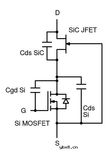 米勒电容如何限制高频放大？
