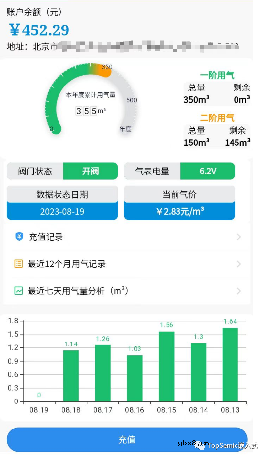 嵌入式智能燃气表的内部原理是什么