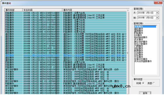 智能配电监控管理系统技术方案