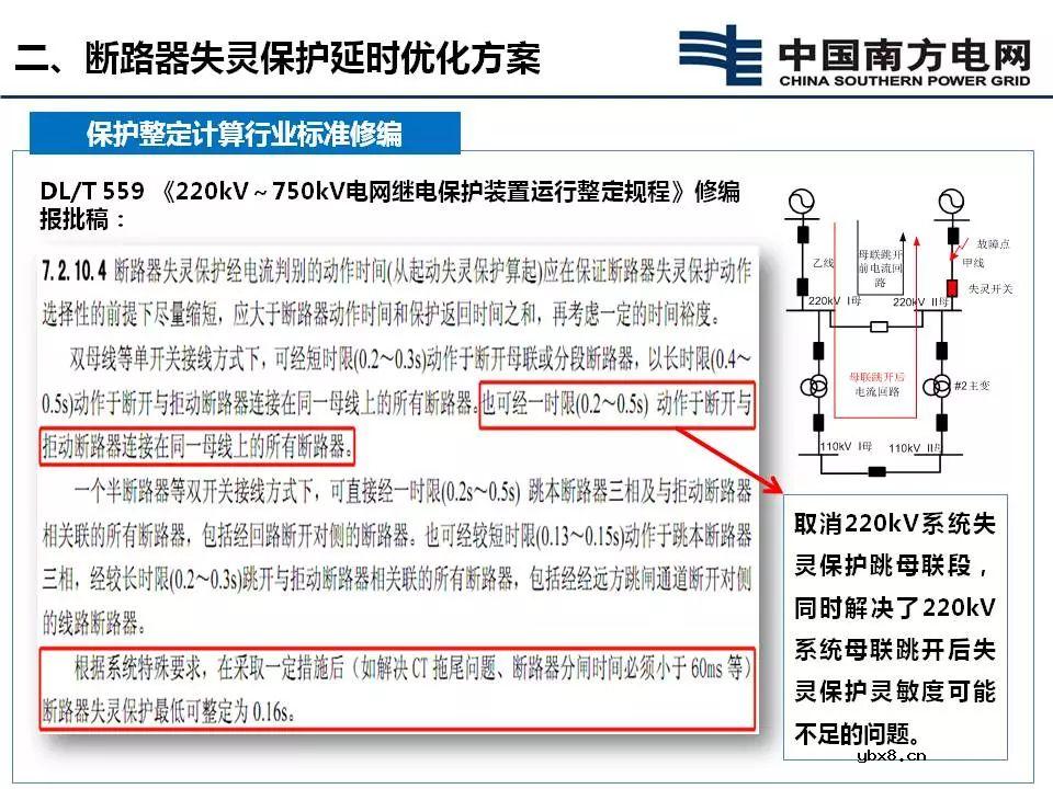 断路器失灵保护延时优化方案