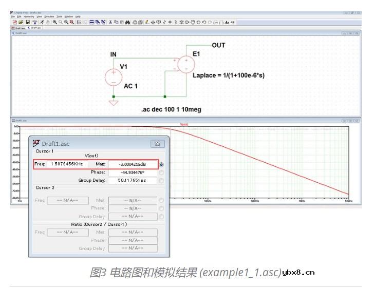 如何使用Laplace方程仿真滤波器和运算放大器？