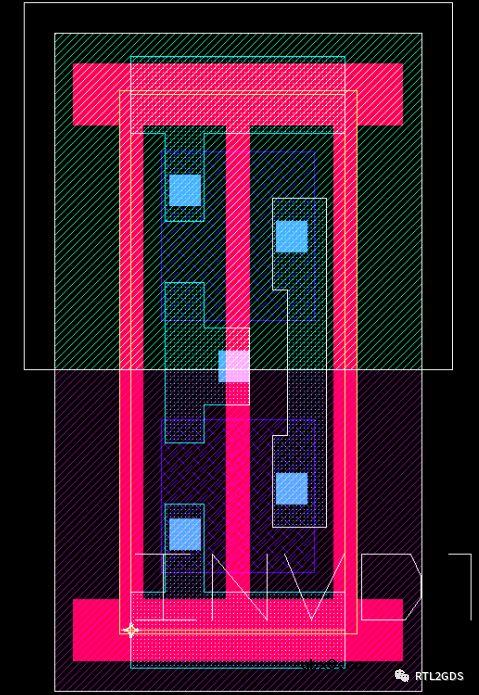 从一个反相器开始说时序