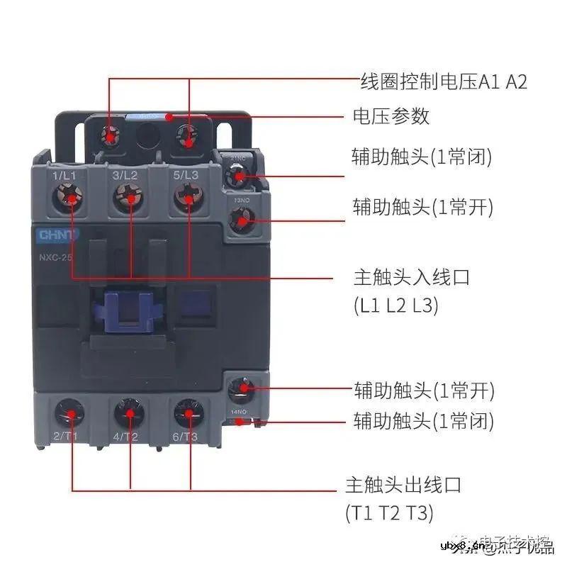 接触器的规格、原理结构、应用接线
