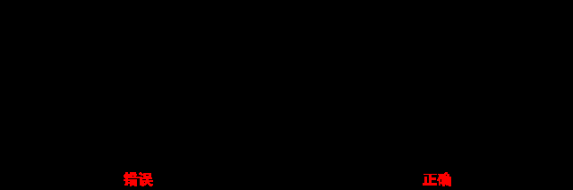 CAN隔离模块在使用中需要注意的细节