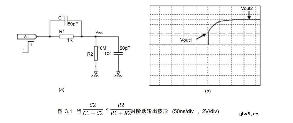 加速电容在电路中如何选型？