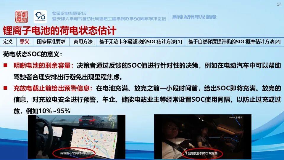 锂离子储能电站系统构成、安全预警与保护技术