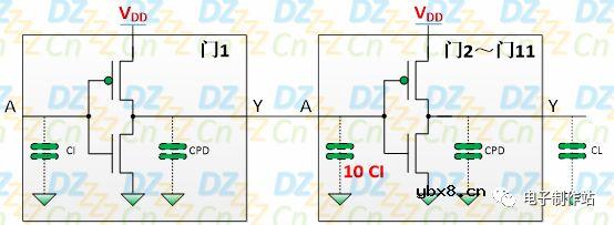 旁路电容0.1uF是怎么来的？