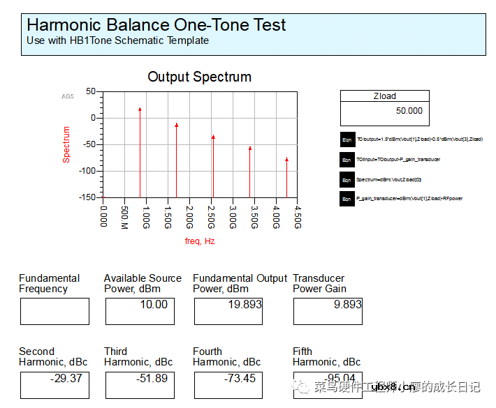 功率放大器的输入、输出阻抗匹配的实现步骤