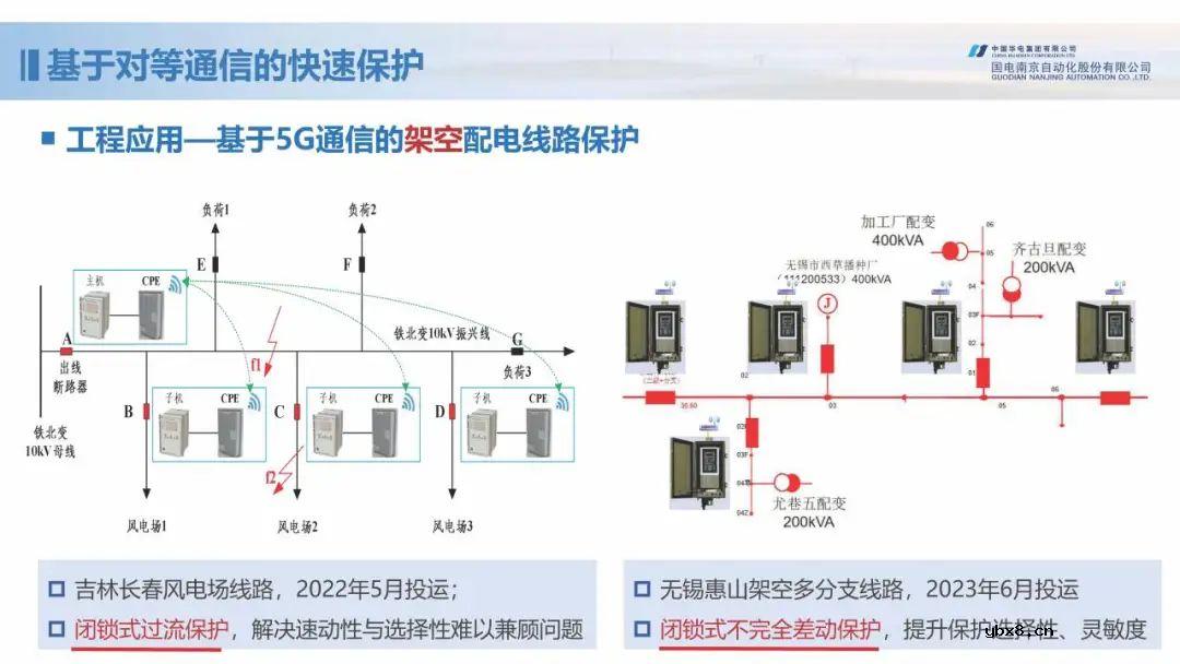 新型配电网保护控制技术探索