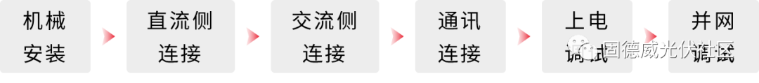 交流端子和交流电缆一样吗 逆变器安装调试步骤