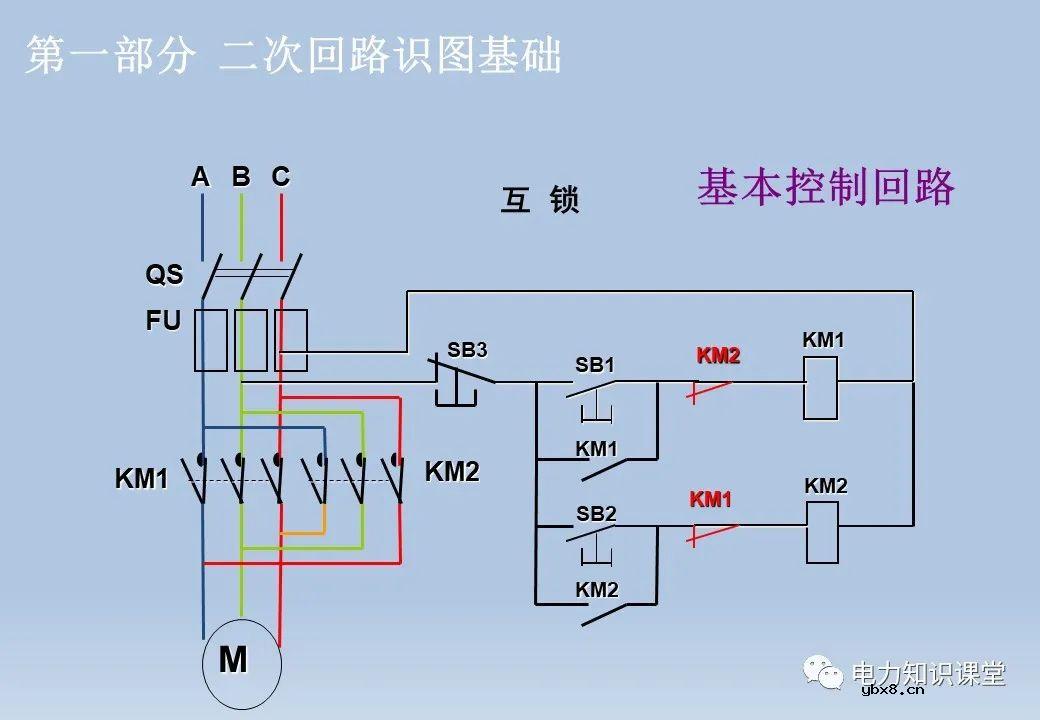 电气设备二次回路:隔离开关/断路器/变压器及控制回路 电气设备二次回路:隔离开关/断路器/变压器及控制回路