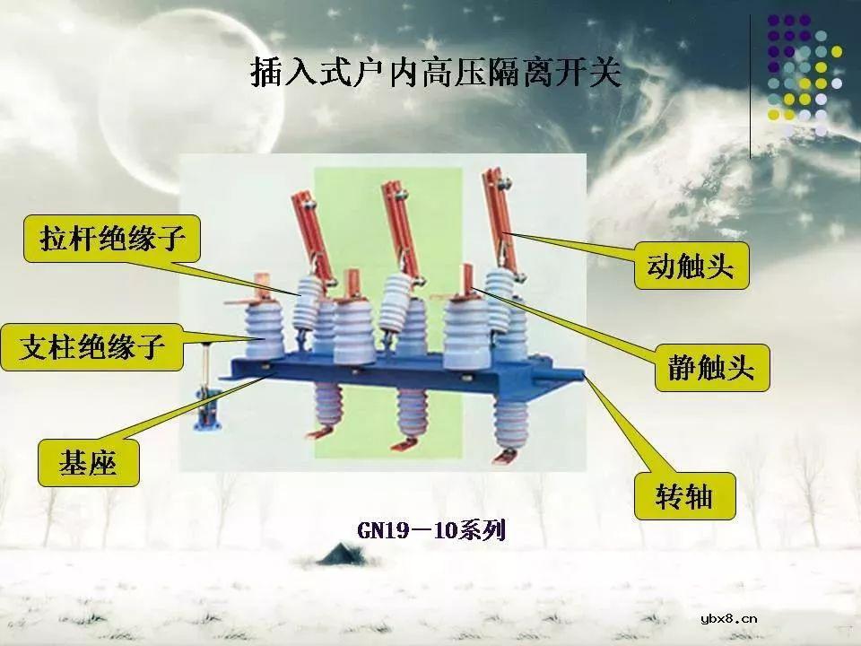 高压隔离开关与高压负荷开关一样吗