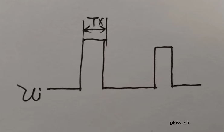 什么是积分电路？简单了解一下积分电路