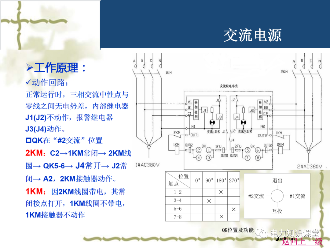 直流系统在变电站中起什么作用 直流系统接线原理图详解