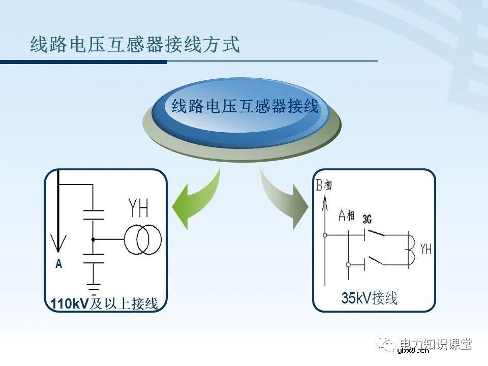 电压二次回路接线原理图解