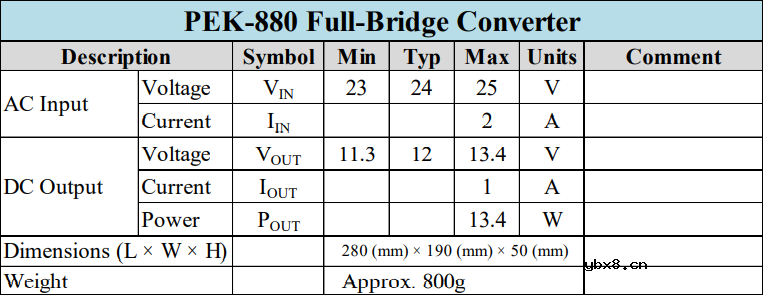 全桥电路拓扑结构的展示