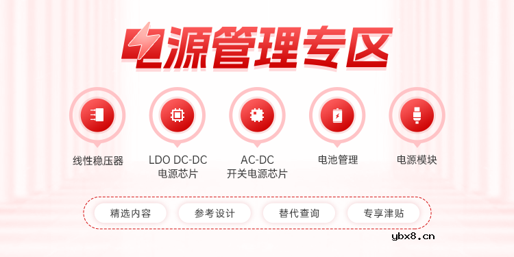 Buck电路的原理及器件选型指南