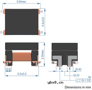 最适合CAN FD的共模滤波器