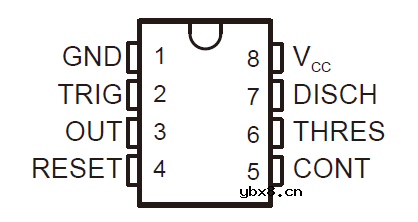 555时基电路原理 555芯片原理图 555时基电路引脚图