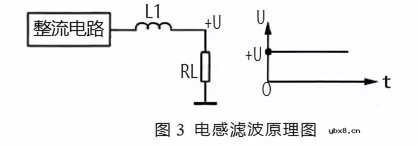 什么叫滤波电路？常见滤波电路识图概述 浅析各种形式的滤波电路