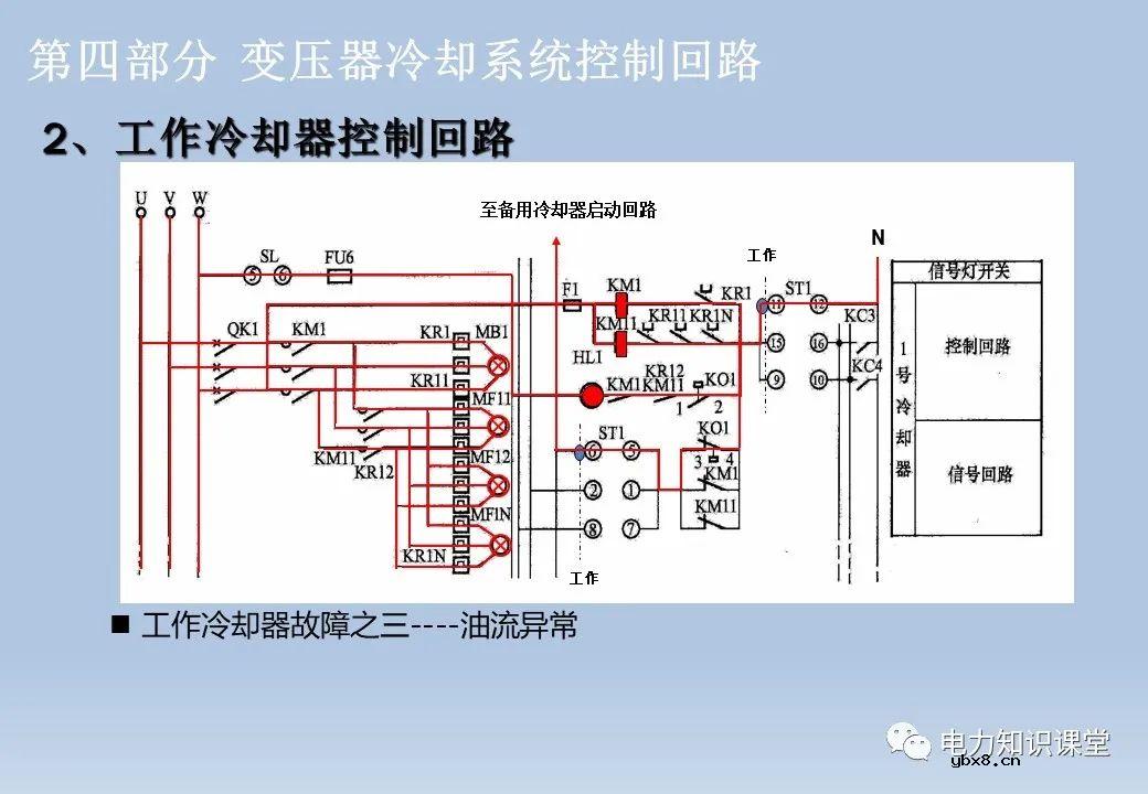 电气设备二次回路:隔离开关/断路器/变压器及控制回路 电气设备二次回路:隔离开关/断路器/变压器及控制回路