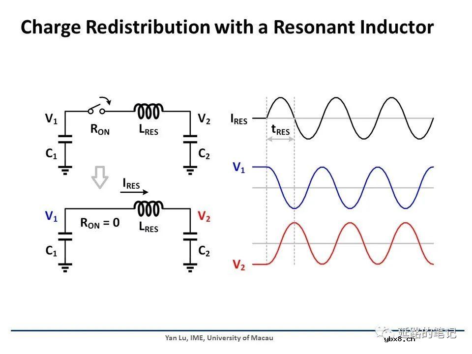 如何无损地在两电容之间传递能量？