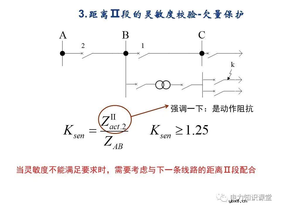 电网距离保护的工作原理是什么