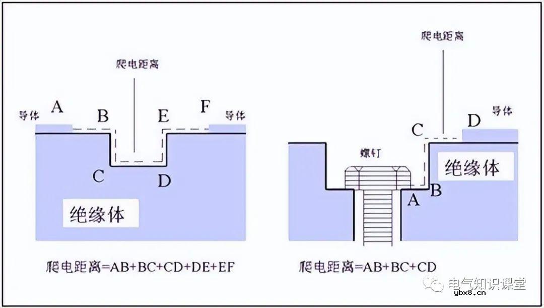 低压配电柜是干什么用的 低压开关柜的功能及作用