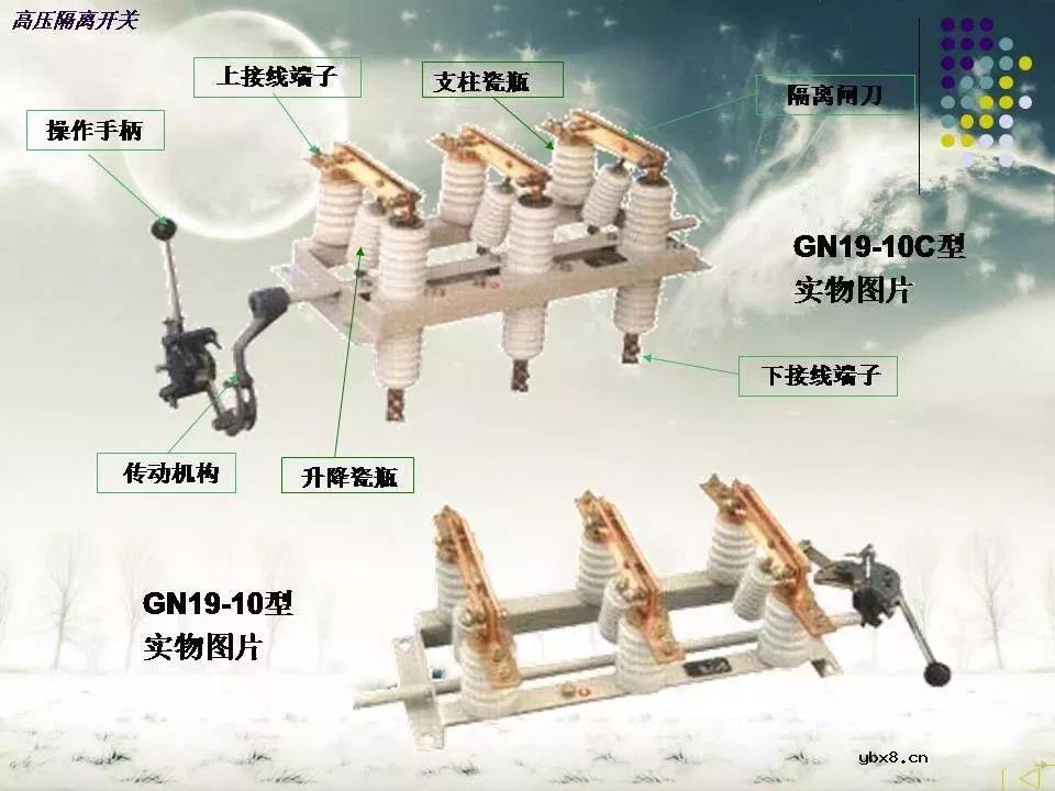 高压隔离开关与高压负荷开关一样吗