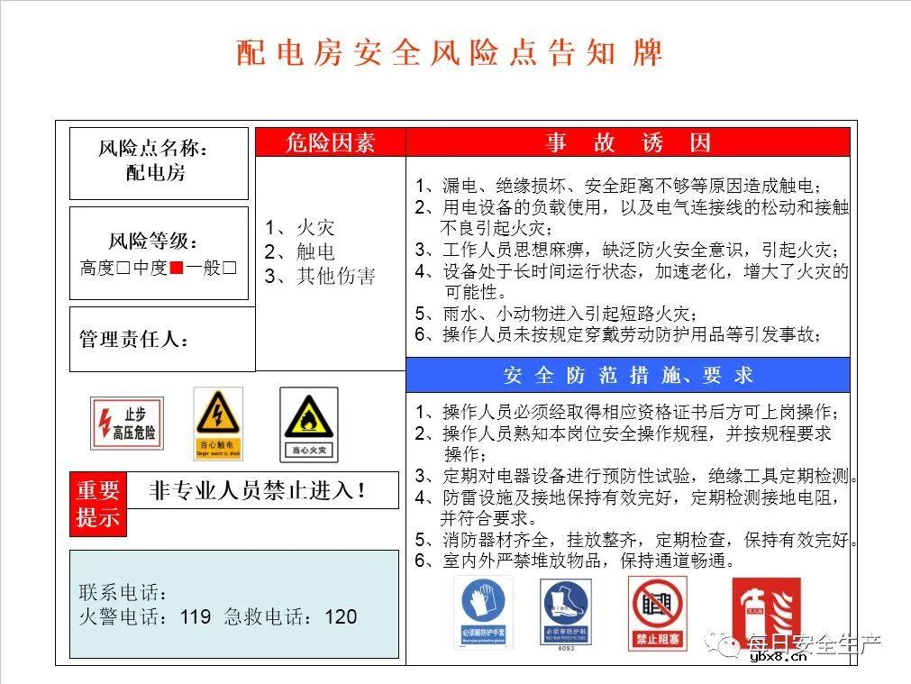 配电室常见的安全隐患有哪些？如何检查配电房安全隐患