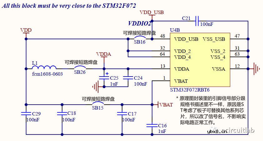 STM32F0系列MCU硬件电路供电设计