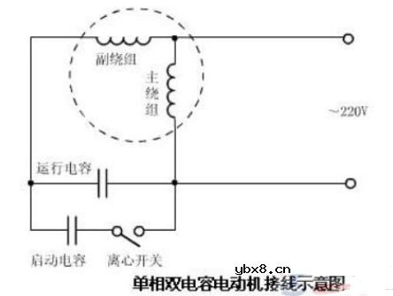 单相电机双电容怎么区分启动电容和运行电容