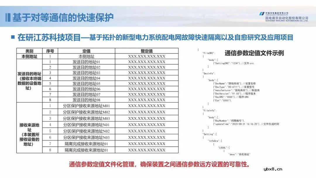 新型配电网保护控制技术探索
