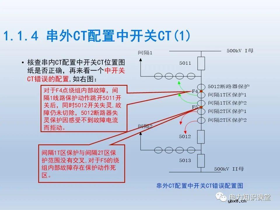 如何对不同主接线下CT保护范围交叉检查
