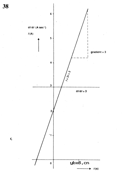 电感和电容器的工作原理，电容器电感器计算公式