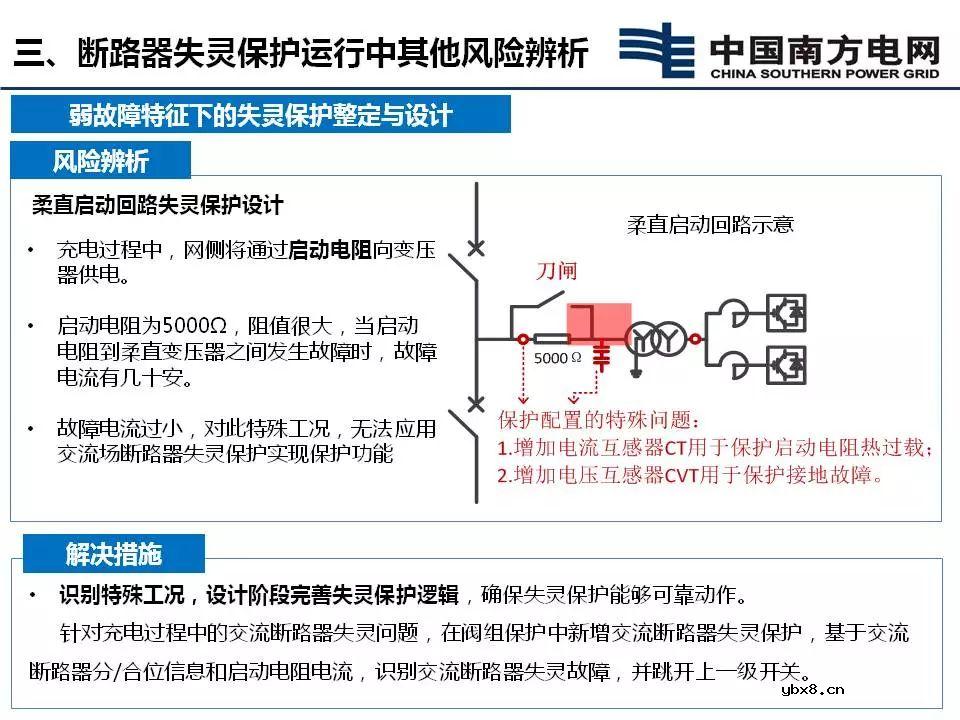 断路器失灵保护延时优化方案