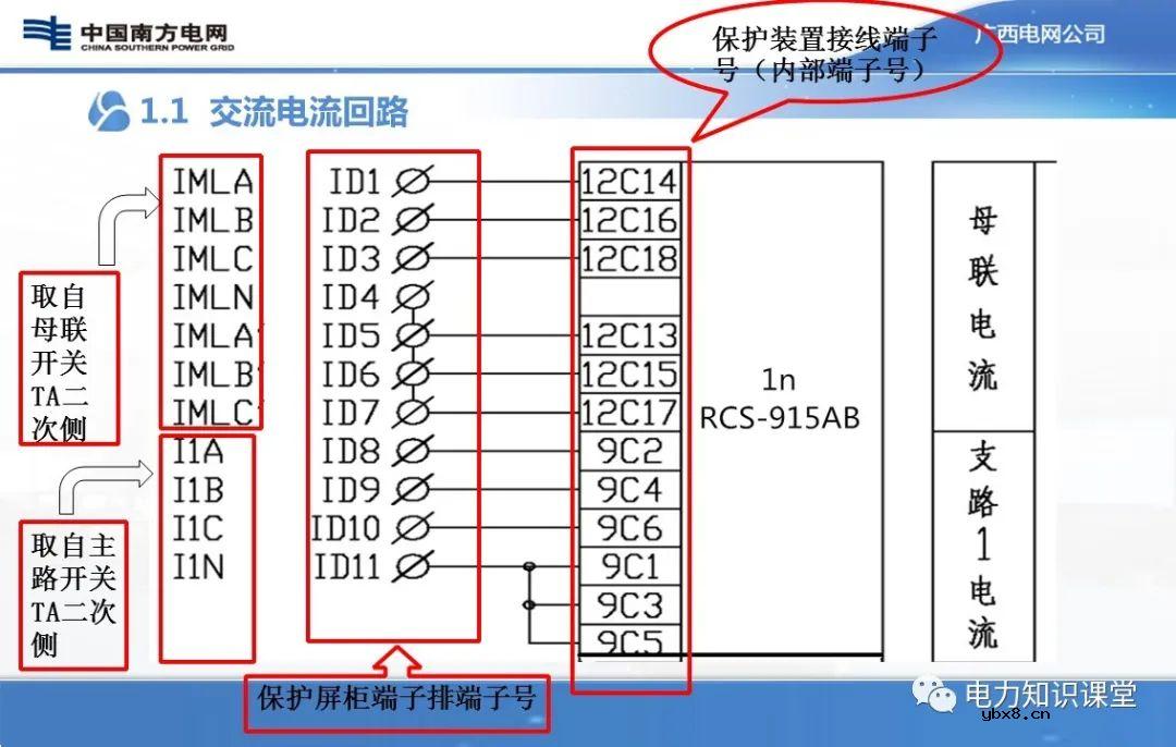 图文解析变电站二次设备原理图
