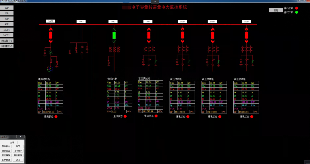 电能质量监测装置应用案例解析