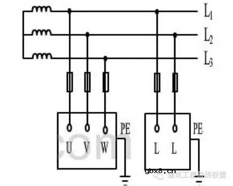 10kv配电室综合保护装置方案