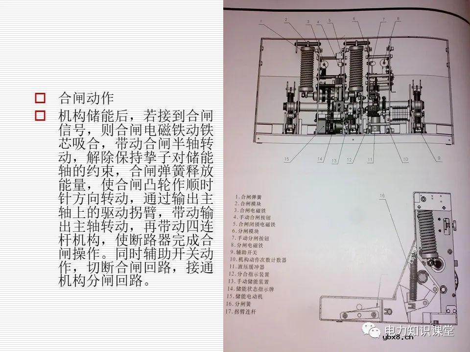 35kV高压开关柜讲义：如何推进和退出开关柜?