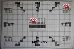验证移轴镜头作为 手动对焦定焦镜头的成像性能