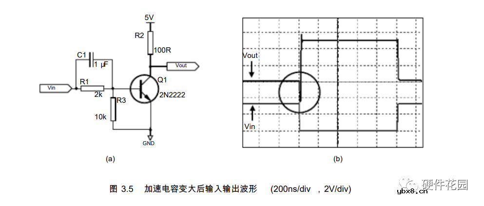 加速电容在电路中如何选型？