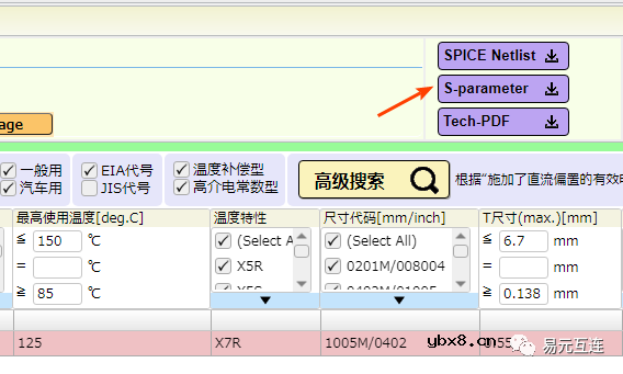 如何获取电容的S参数模型？
