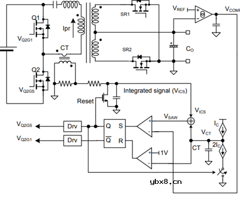 谐振变换器LLC以反馈量直接控制开关频率的方法