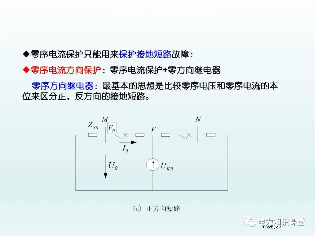 保护装置如何配置 保护装置原理图