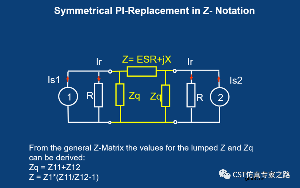 如何从SYZ参数提取电容C和电感L—双端口