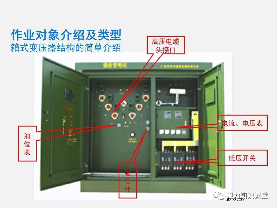 10kV箱式变压器的巡视作业过程 为什么要对箱式配电变压器进行巡视检查？