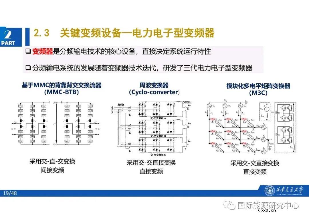 分频风电系统的结构及基本原理
