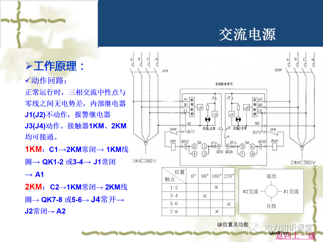 直流系统在变电站中起什么作用 直流系统接线原理图详解
