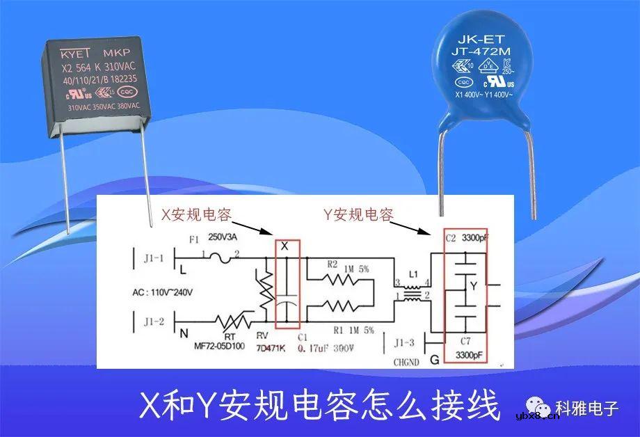 X和Y安规电容怎么接线？